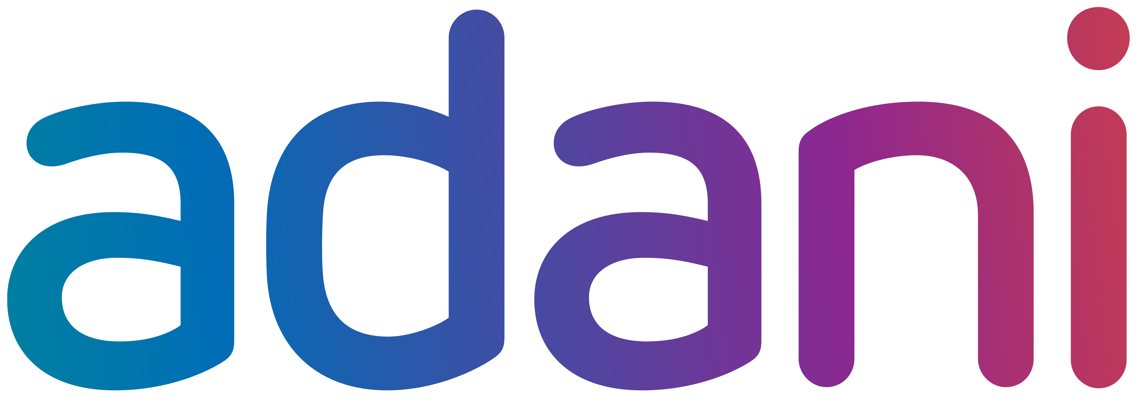 Adani Realty